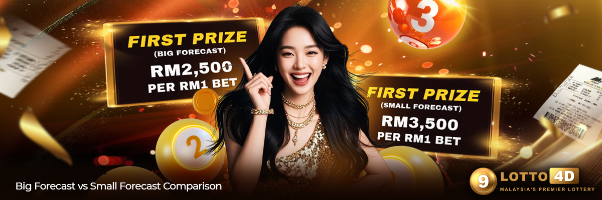 Comparison chart showing differences between Big and Small forecast bets in 4D lottery with prize amounts