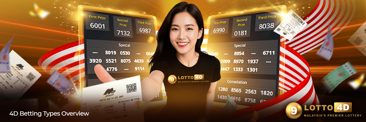 Overview of 4D betting types including straight bets, system bets, and permutation betting options available in Malaysia