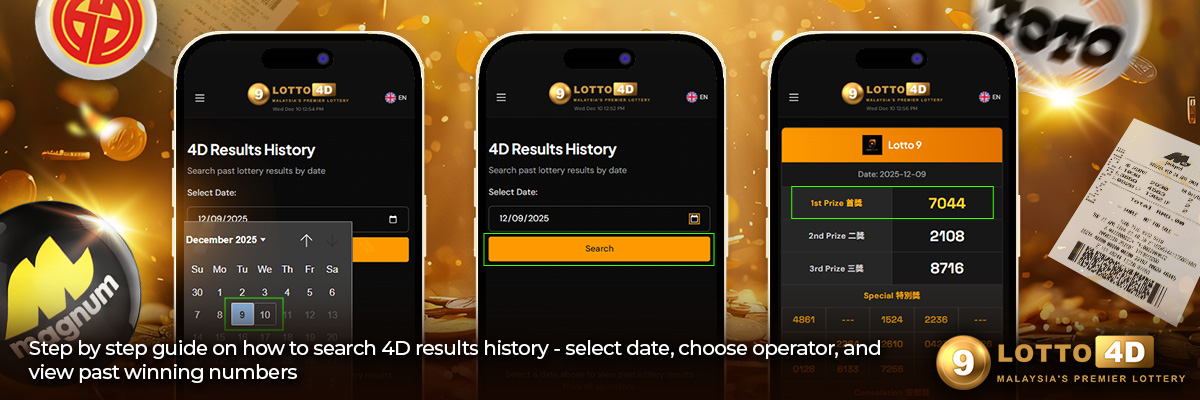 Step by step guide on how to search 4D results history - select date, choose operator, and view past winning numbers