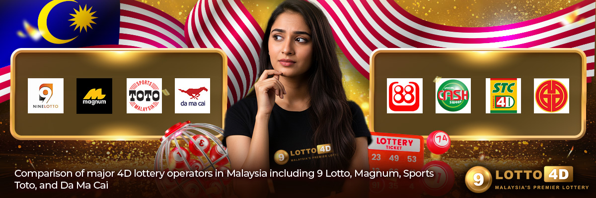Comparison of major 4D lottery operators in Malaysia including 9 Lotto, Magnum, Sports Toto, and Da Ma Cai